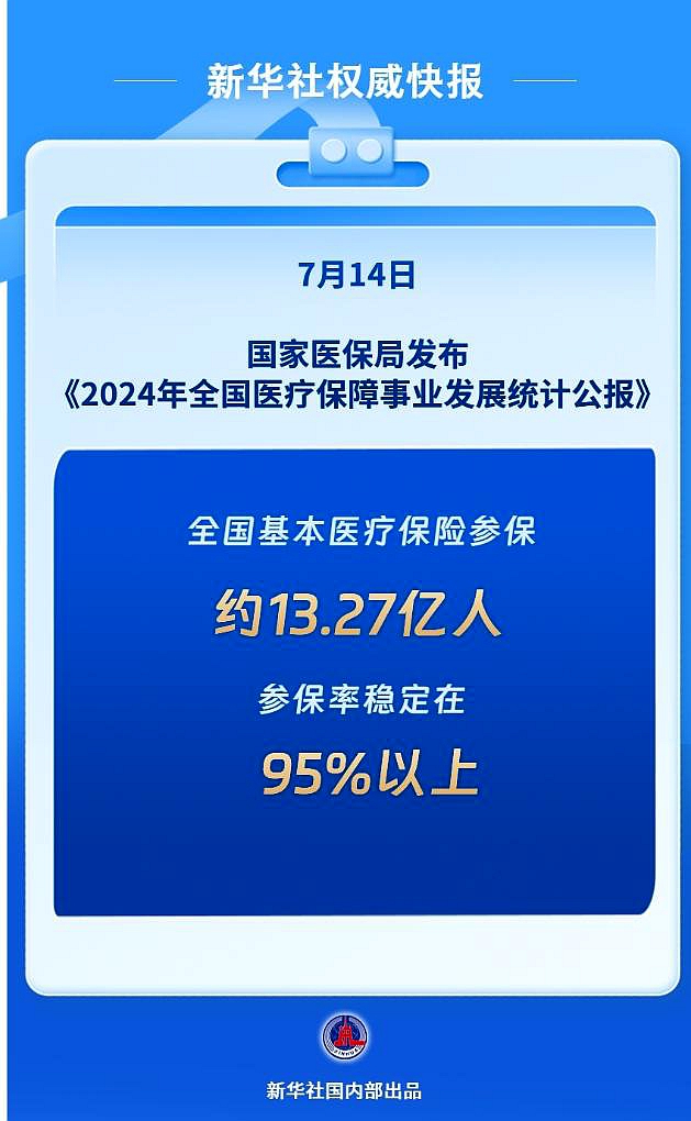 20250714a8e3b6a2063a412f86008abbe167e7a5_3ba9801a2af74dd0a3bebd7f606ab374 20250714a8e3b6a2063a412f86008abbe167e7a5_3ba9801a2af74dd0a3bebd7f606ab374