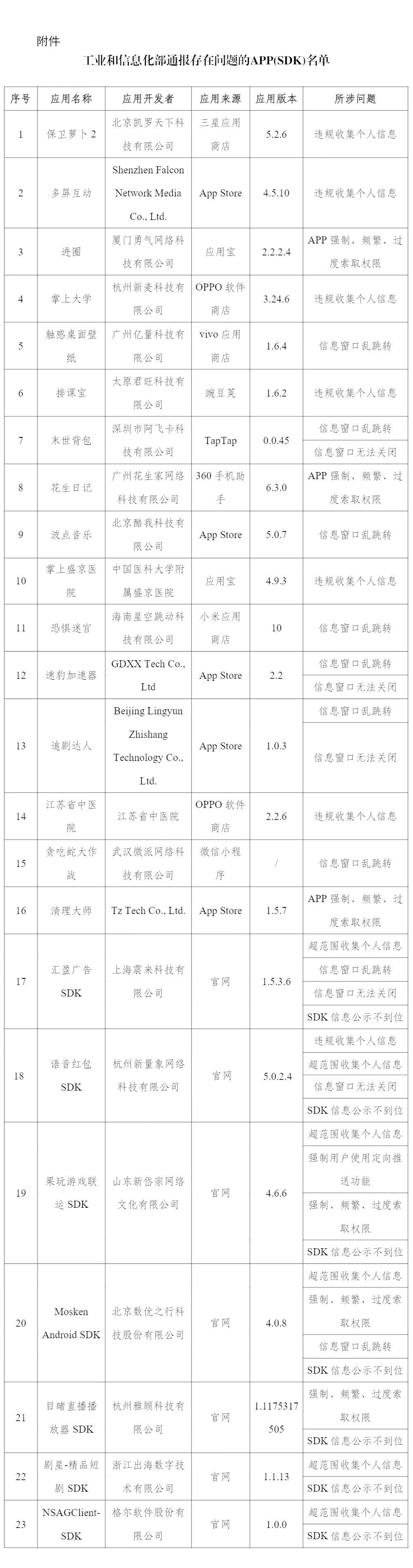 20250804b1177ba3916f4c84b5bee13fdf461c7b_202508049d9508f51bd54f1c963203f2da567e6d 20250804b1177ba3916f4c84b5bee13fdf461c7b_202508049d9508f51bd54f1c963203f2da567e6d