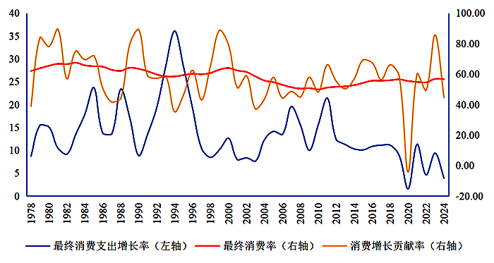 图片2 图片2