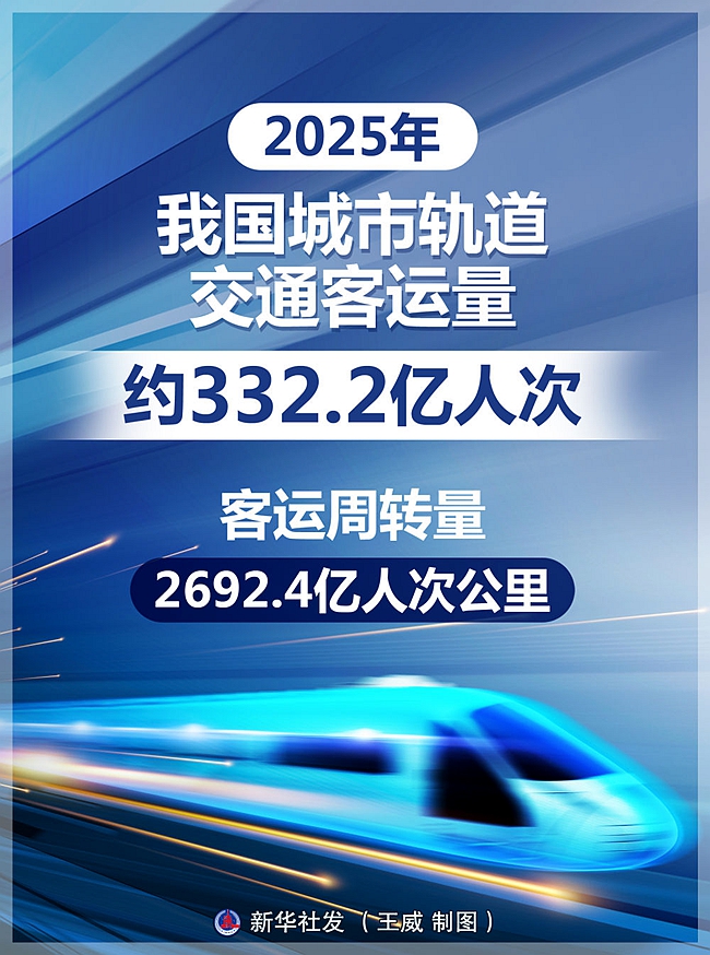 5_副本 5_副本