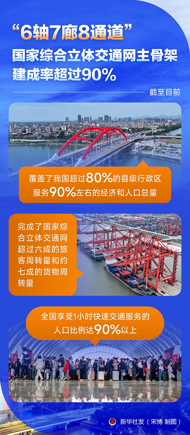 6_副本 6_副本