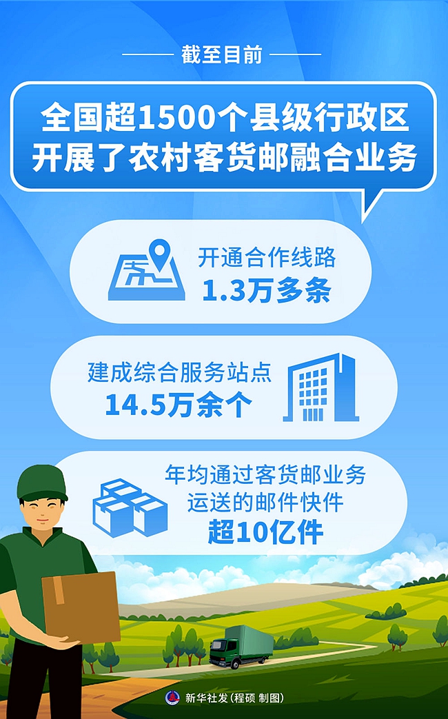 10_副本 10_副本