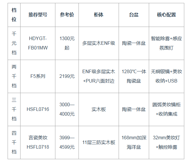 ff5c3155-baf3-4b4c-b34f-922acc725160 ff5c3155-baf3-4b4c-b34f-922acc725160